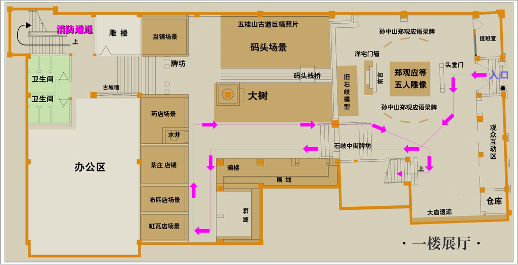商业馆-参观指南 | 中山市博物馆